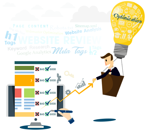 Website Review and Optimization